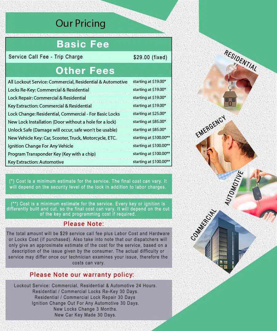 Affordable Locksmith Services Cape Coral, FL 239-785-3879